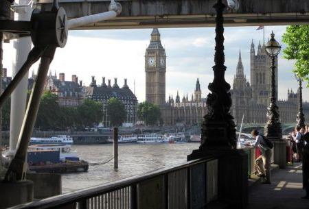 South Bank of the Thames